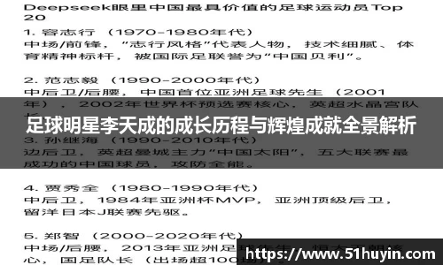 足球明星李天成的成长历程与辉煌成就全景解析