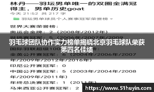 羽毛球团队协作实力榜单揭晓北京羽毛球队荣获第四名佳绩