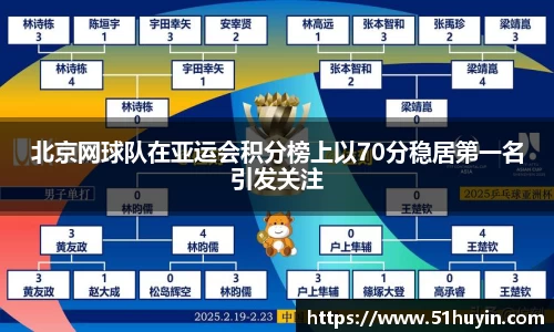 北京网球队在亚运会积分榜上以70分稳居第一名引发关注